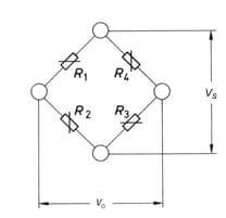 A typical Wheatstone bridge circuit design