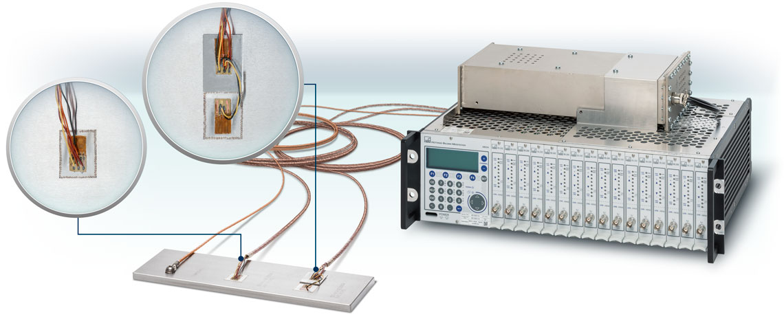 HBK measurement solution with customized sensors and customized MGCplus amplifier