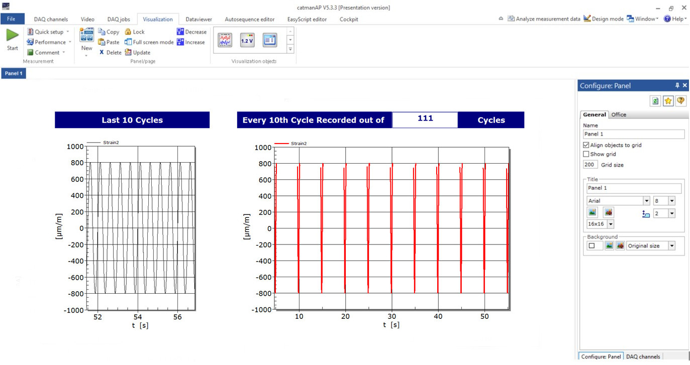 Sequence plans to record selected cycles only during long-term tests, including automatic detection of the cycles.
