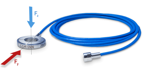 Measurement Directions PACEline CSW Sensor