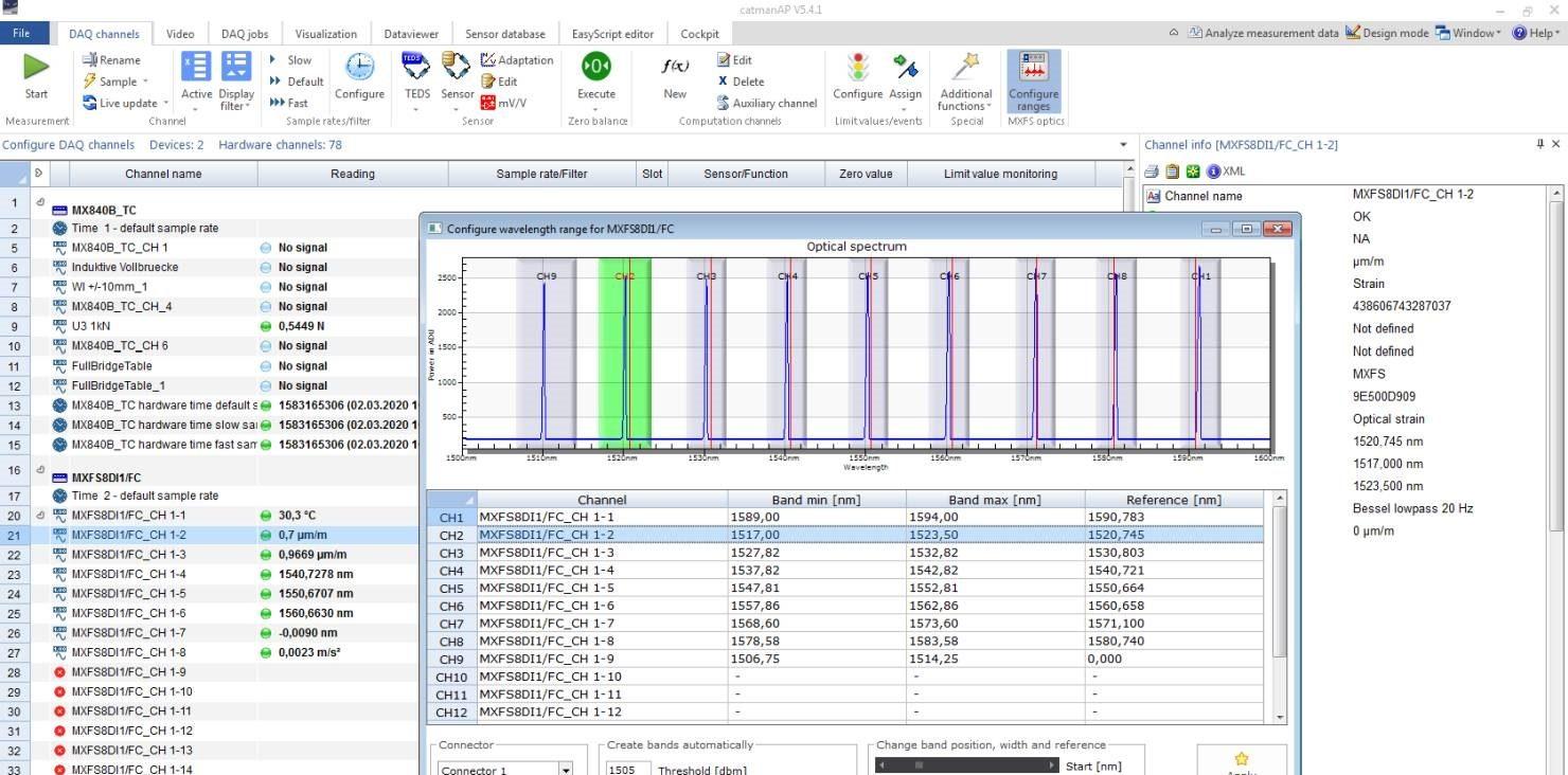 DAQ Set Up - Configuration MXFS pour les jauges de contrainte à fibre optique Bragg et conversion automatique des longueurs d'onde crête mesurées en contraintes.