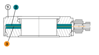 Piezoelectric Sensors Which One For My Application Hbm