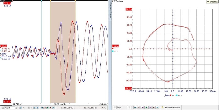 Fig. 14. Space vectors for a scooter jump. Waveforms on left show the stationary DQ transformation (space vectors), those on right show alpha versus beta display of vectors with maximum value circle.