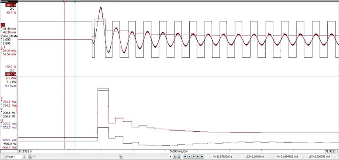 Fig. 7. The top set of measured waveforms include a current suddenly applied to an electric motor (maroon), cycle detect (black) and RMS current (red). The bottom set of waveforms are the calculated values for power, reactive power and apparent power for a dynamic load change.