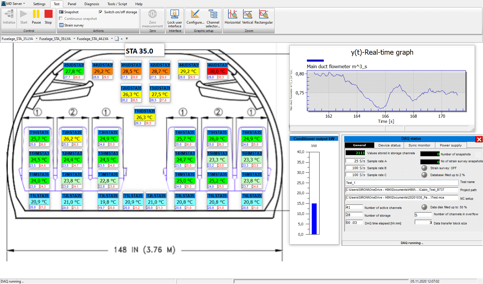 Image Évaluation des mesures de température dans catman Enterprise