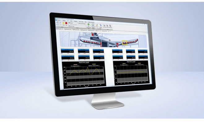 Software DAQ HBM para Iron Bird Testing