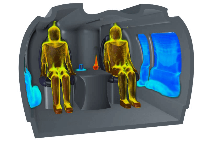 Image Simulation thermique dans l'habitacle