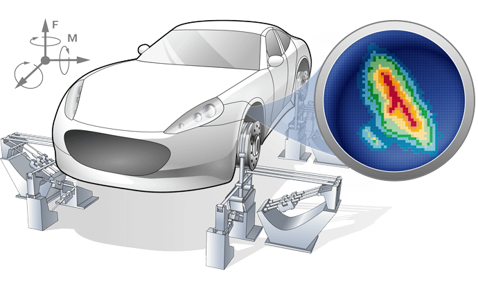 Structural Integrity: Structural Durability and Fatigue Testing