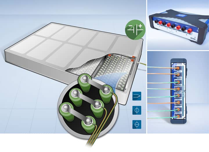 Battery Thermal Management