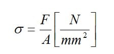 Experimental Stress Analysis