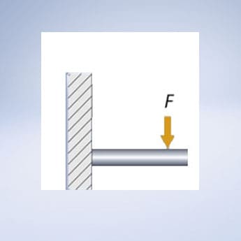 Experimentelle Spannungsanalyse (ESA)