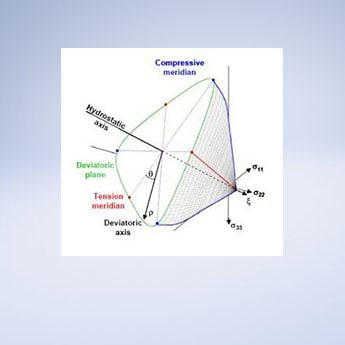 Desarrollo de deformacion