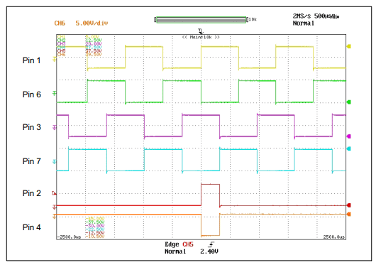 プラグ2からのT40Bの速度信号（矢印と反対方向の回転速度）