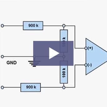 Webinar: Correctly Meas...