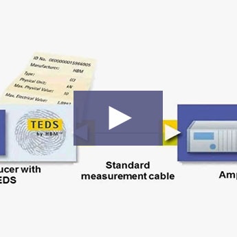 Webinar: Configuring an...