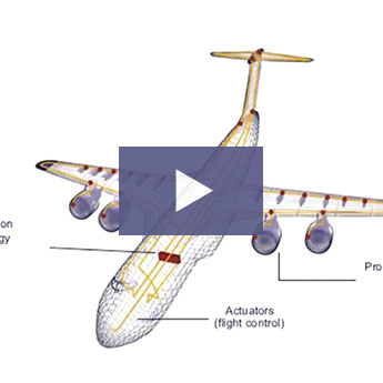 Webinar: Advanced Aircr...