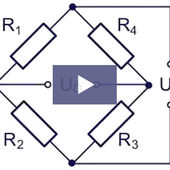 Webinar: Understanding ...