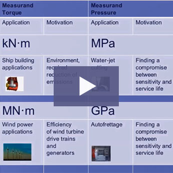 Webinar: Strain Gauge b...