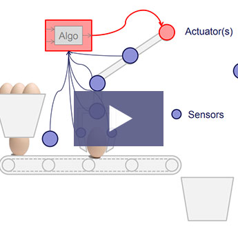 Real-Time Automation an...