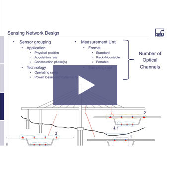 Webinar: Field installa...