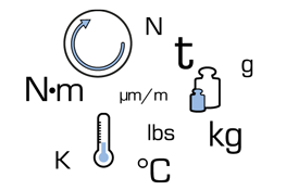 Selection of physical quantities