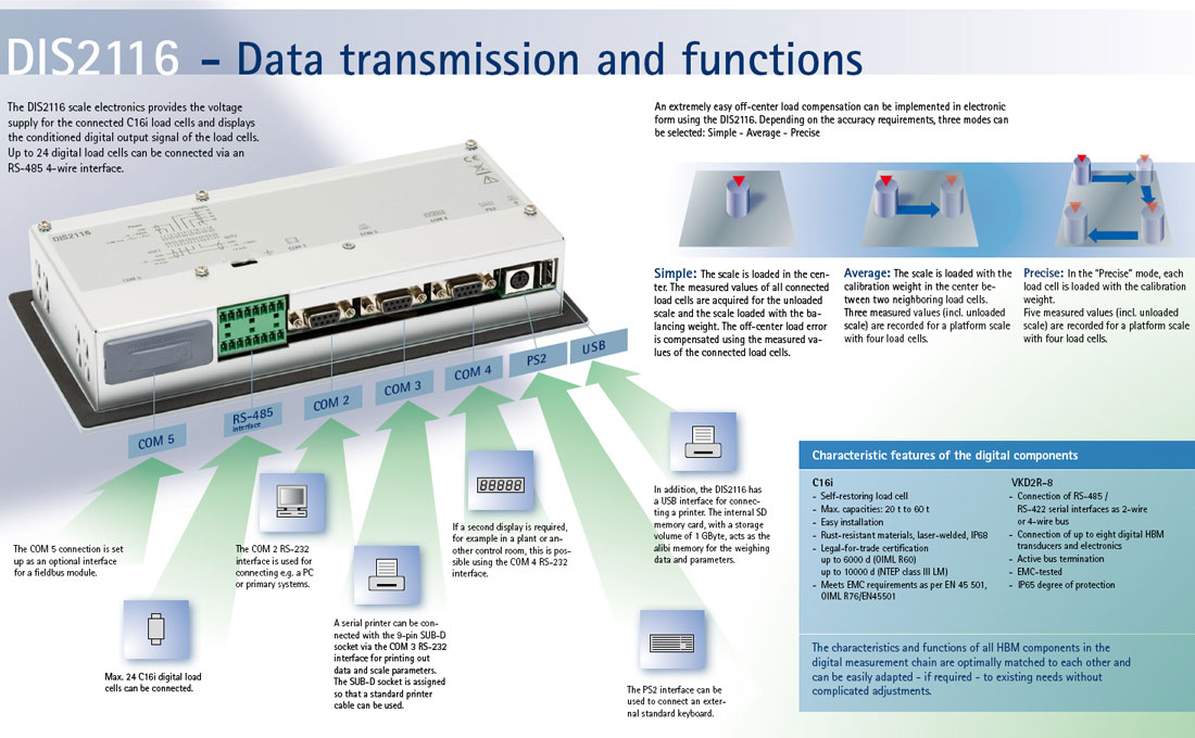 dis2116 brochure 3 en
