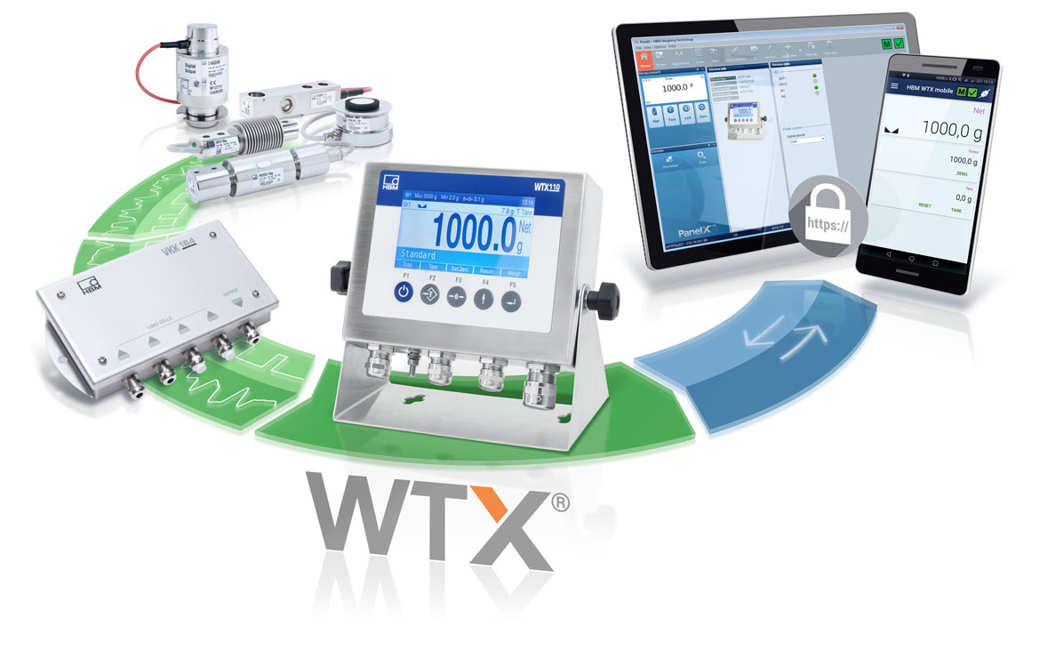 Digitale und analoge Wägemesskette mit dem Wägeterminal WTX110