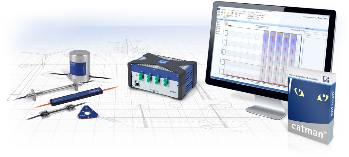 Railway: Pantograph and Overhead Line Monitoring