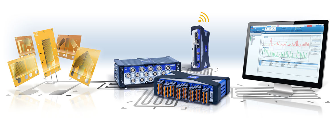 HBM's stress analysis meausrement chain