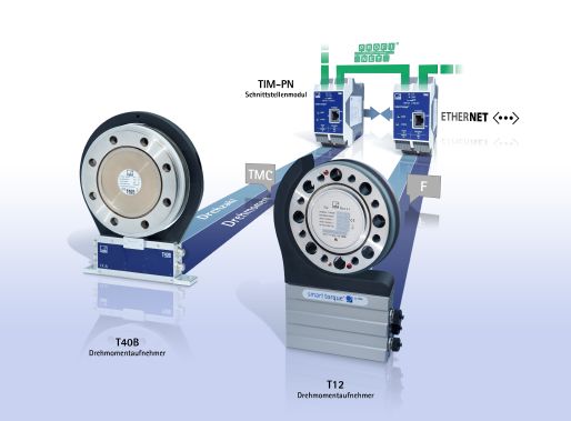 Interface-Modul Drehmoment - EtherCAT - PROFINET