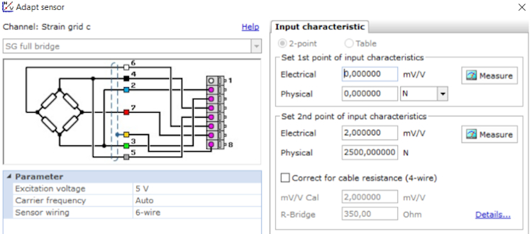 Wiring diagram of a strain gauge full bridge in catman.