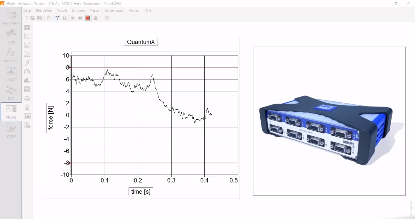DIAdem: Visualisierung