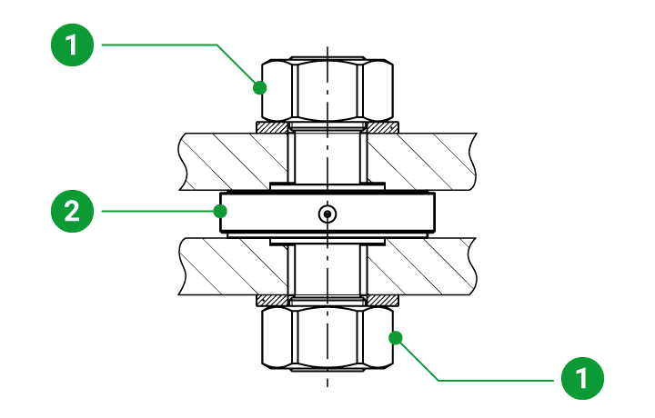 Pre-stressing of a measuring ring