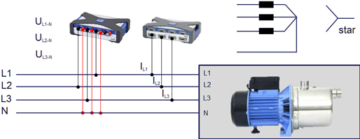 Spannung und Ströme im 4-Leiter-System