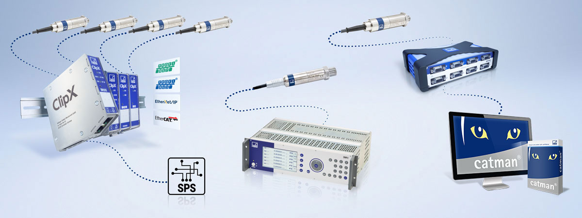 measuring chain in pressure measurement