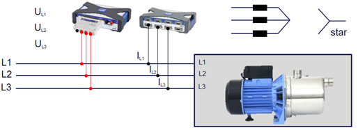 Spannungen und Ströme im 3-Leiter-System