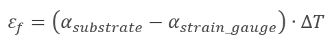 Deviating Temperature Coefficient of Substrate Material