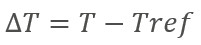 Deviating Temperature Coefficient of Substrate Material