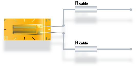 Temperature Compensation of Strain Gauges