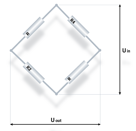 Wheatstone Bridge Circuit 