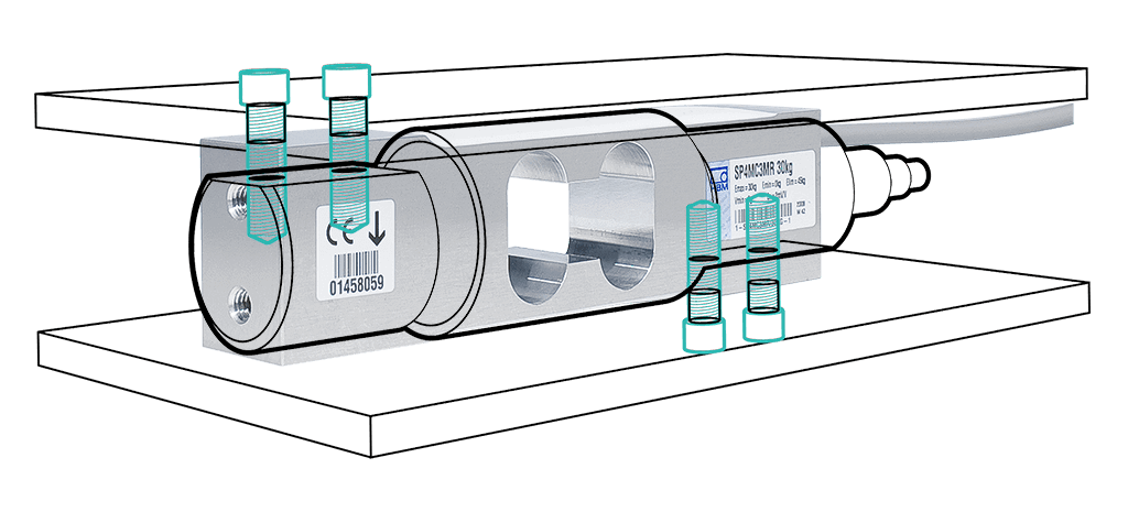 Illustration of the SP4 footprint