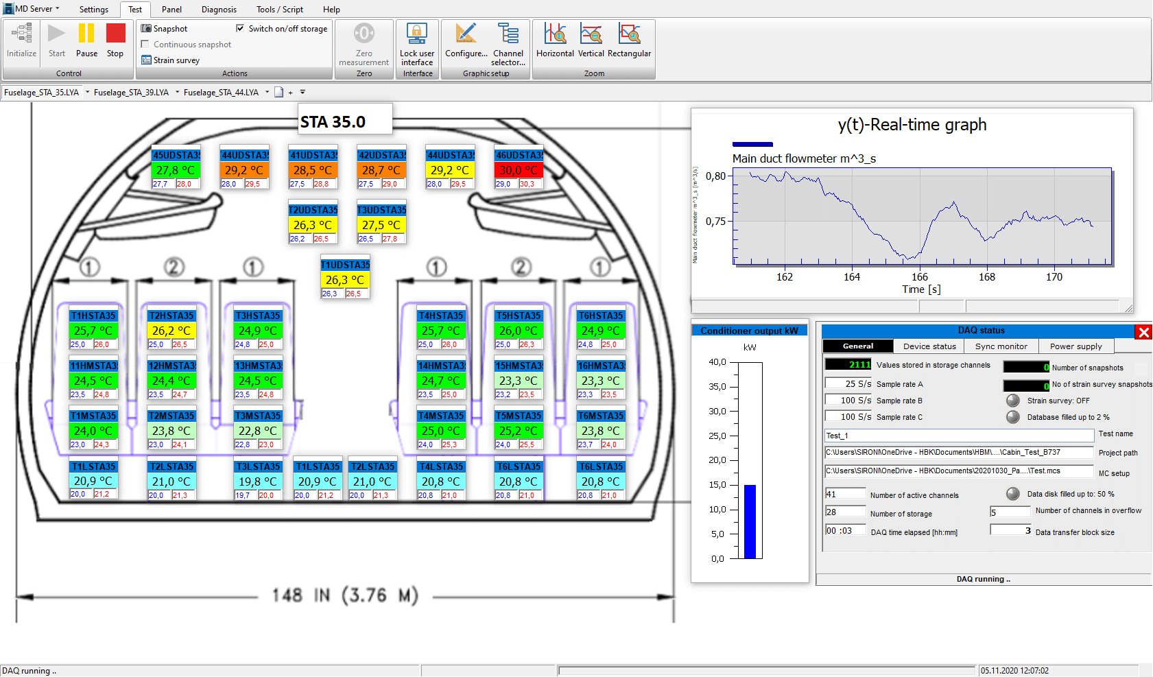 Imagen Evaluación de medidas de temperatura en catman Enterprise