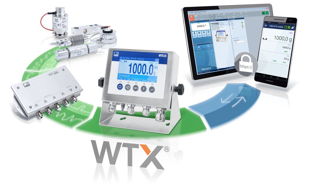 Digital and analog weighing measurement chain with the WTX110 weighing terminal