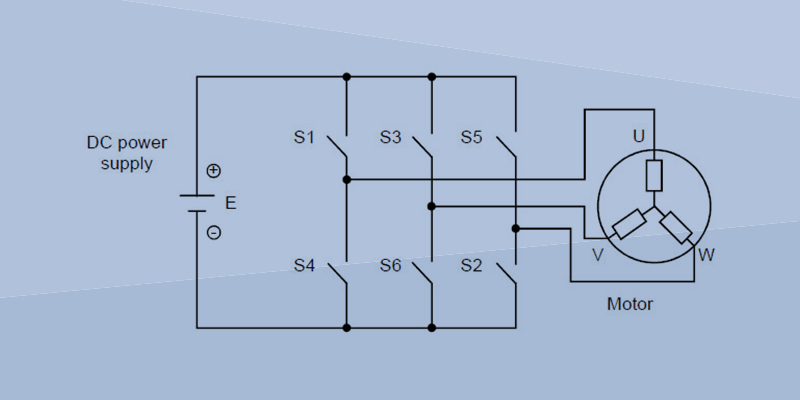 Schematic drawing of power supply - inverter - motor